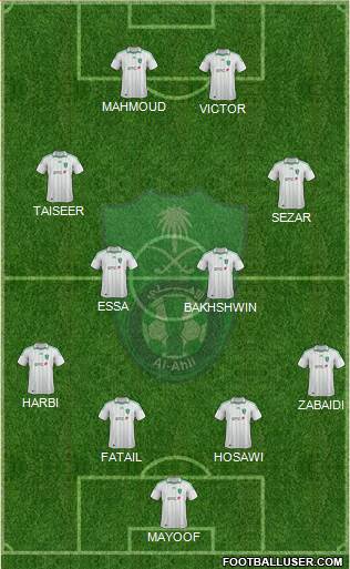 Al-Ahli (KSA) Formation 2013