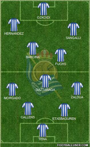 Real Sociedad C.F. B Formation 2013