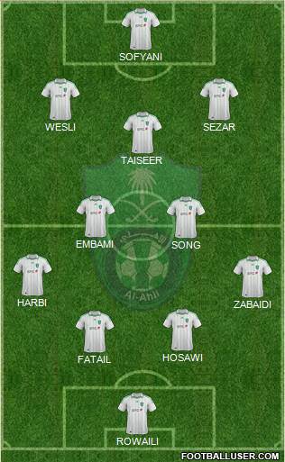 Al-Ahli (KSA) Formation 2013