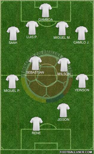 Colombia Formation 2013