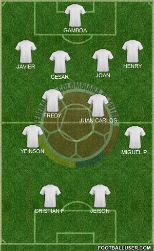 Colombia Formation 2013