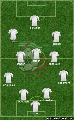 Algeria Formation 2013