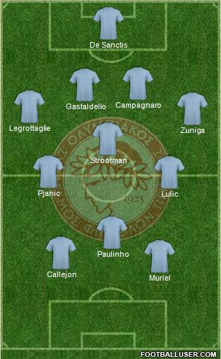 Olympiakos SF Piraeus Formation 2013