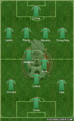 Mexico Formation 2013