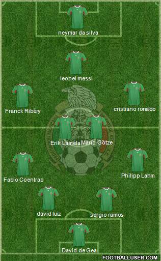 Mexico Formation 2013