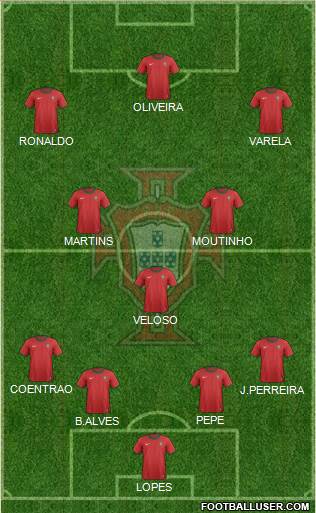 Portugal Formation 2013