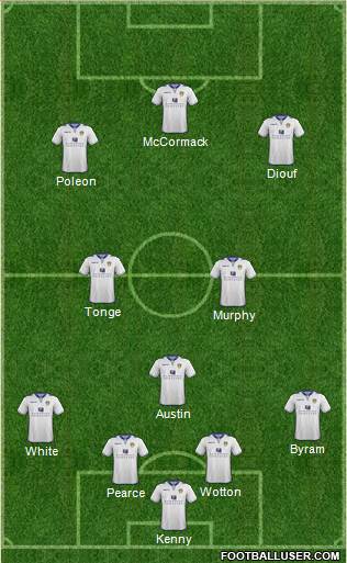 Leeds United Formation 2013