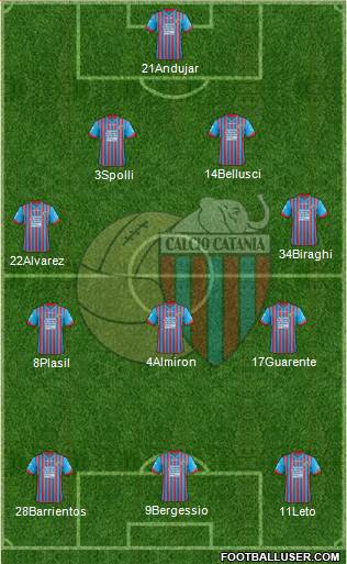 Catania Formation 2013