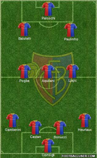 FC Basel Formation 2013