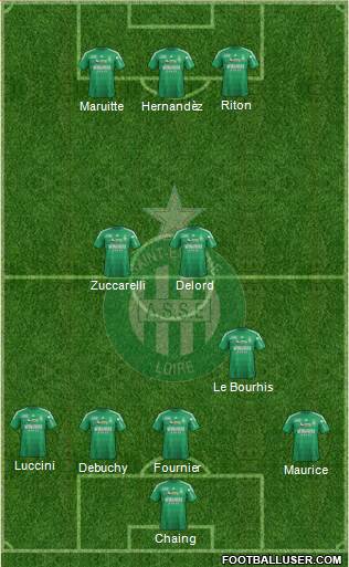 A.S. Saint-Etienne Formation 2013