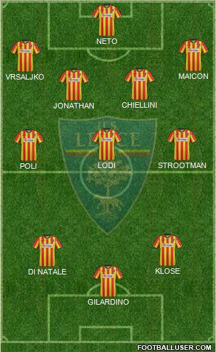 Lecce Formation 2013