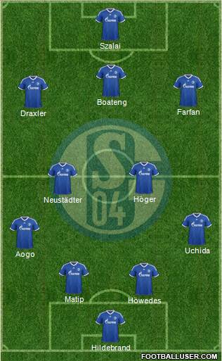 FC Schalke 04 Formation 2013