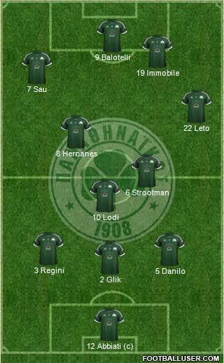 Panathinaikos AO Formation 2013