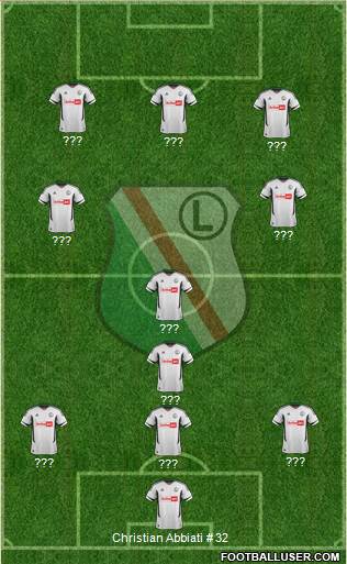 Legia Warszawa Formation 2013