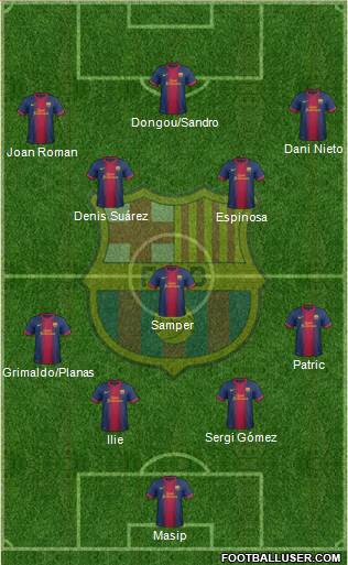 F.C. Barcelona B Formation 2013