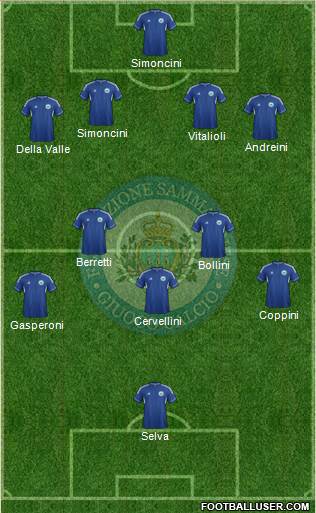 San Marino Formation 2013