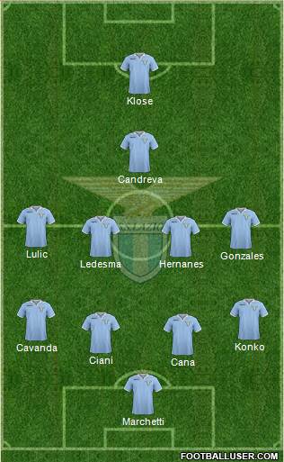S.S. Lazio Formation 2013