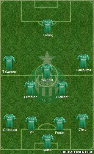 A.S. Saint-Etienne Formation 2013