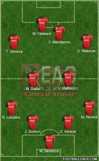 En Avant de Guingamp Formation 2013