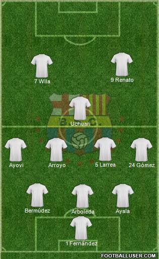 Barcelona SC Formation 2013