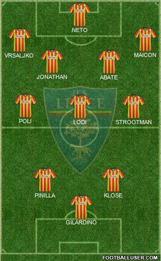 Lecce Formation 2013