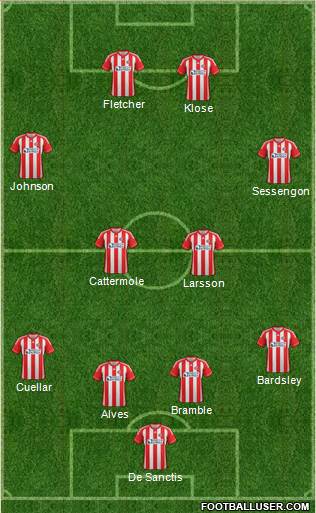 Sunderland Formation 2013