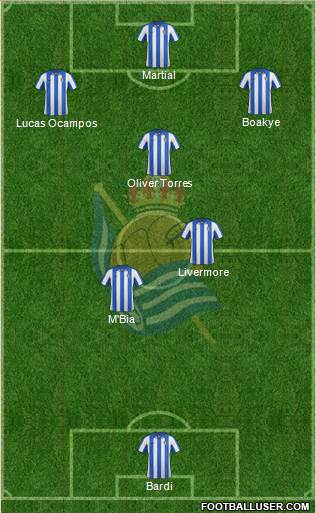 Real Sociedad C.F. B Formation 2013