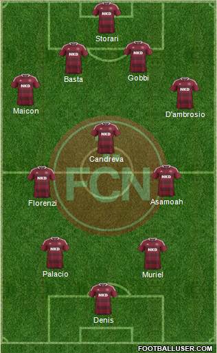 1.FC Nürnberg Formation 2013