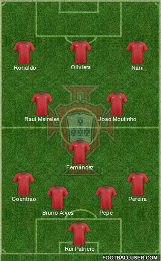 Portugal Formation 2013