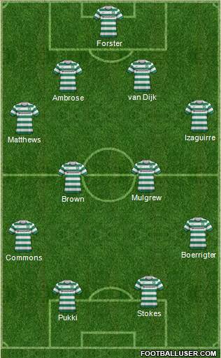 Celtic Formation 2013