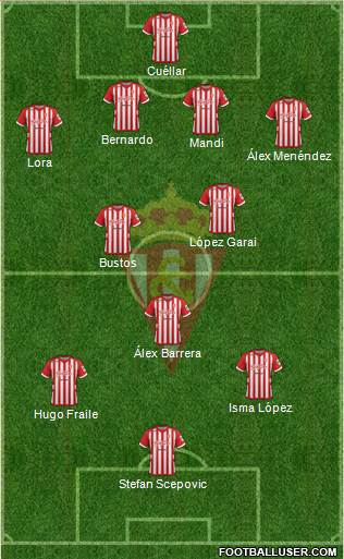 Real Sporting S.A.D. Formation 2013