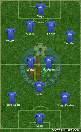 Getafe C.F., S.A.D. Formation 2013