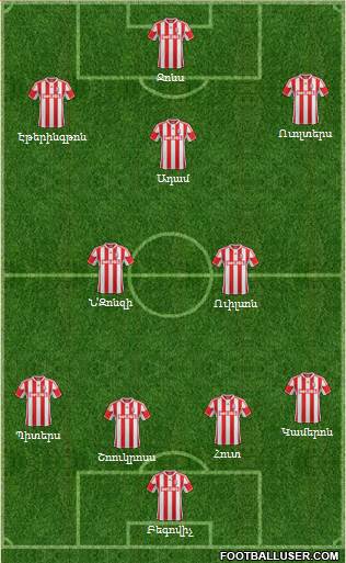 Stoke City Formation 2013