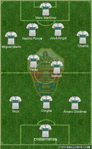 Elche C.F., S.A.D. Formation 2013