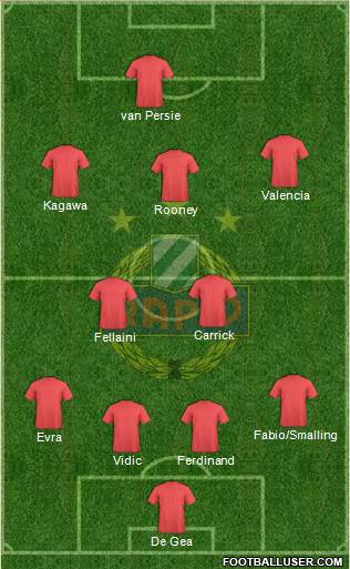 SK Rapid Wien Formation 2013