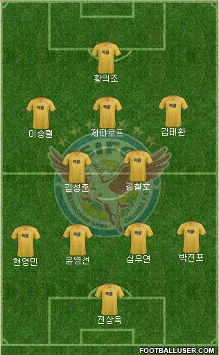 Seongnam Ilhwa Chunma Formation 2013