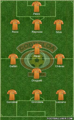 CD Cobreloa S.A.D.P. Formation 2013