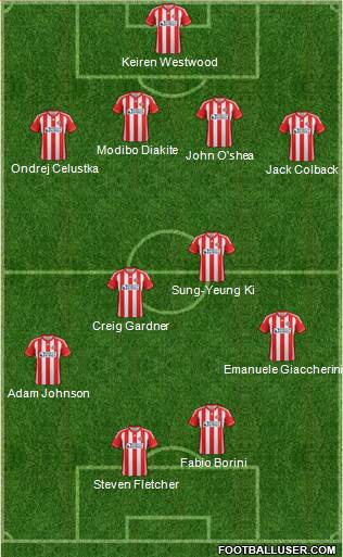 Sunderland Formation 2013