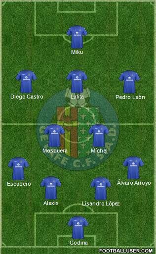 Getafe C.F., S.A.D. Formation 2013