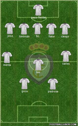 Real Jaén C.F. Formation 2013