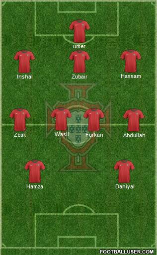 Portugal Formation 2013