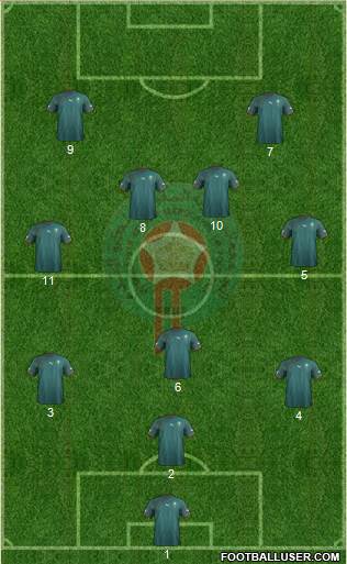 Morocco Formation 2013