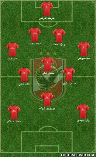 Al-Ahly Sporting Club Formation 2013