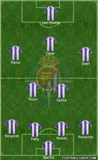 R. Valladolid C.F., S.A.D. Formation 2013