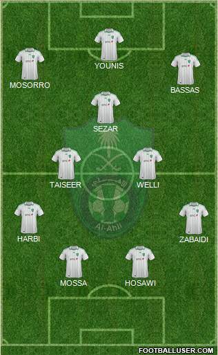 Al-Ahli (KSA) Formation 2013