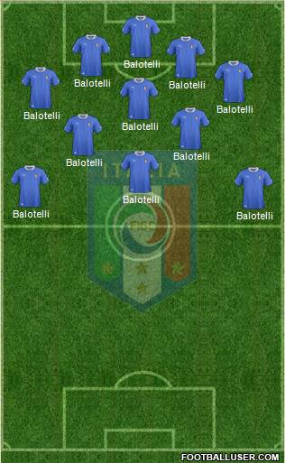 Italy Formation 2013