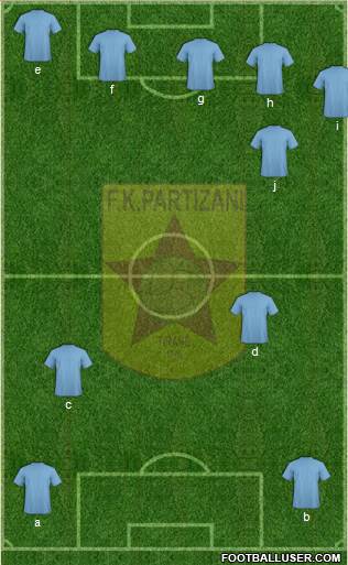 KF Partizani Tiranë Formation 2013