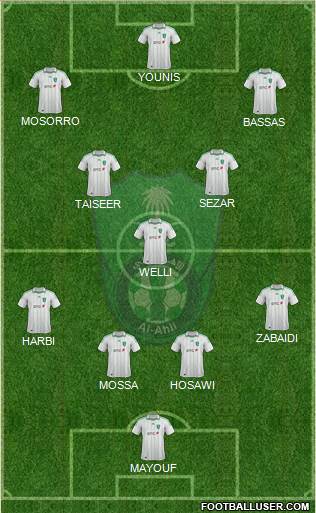 Al-Ahli (KSA) Formation 2013