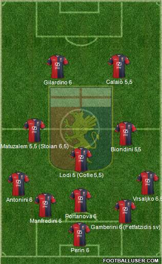 Genoa Formation 2013