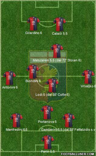 Genoa Formation 2013